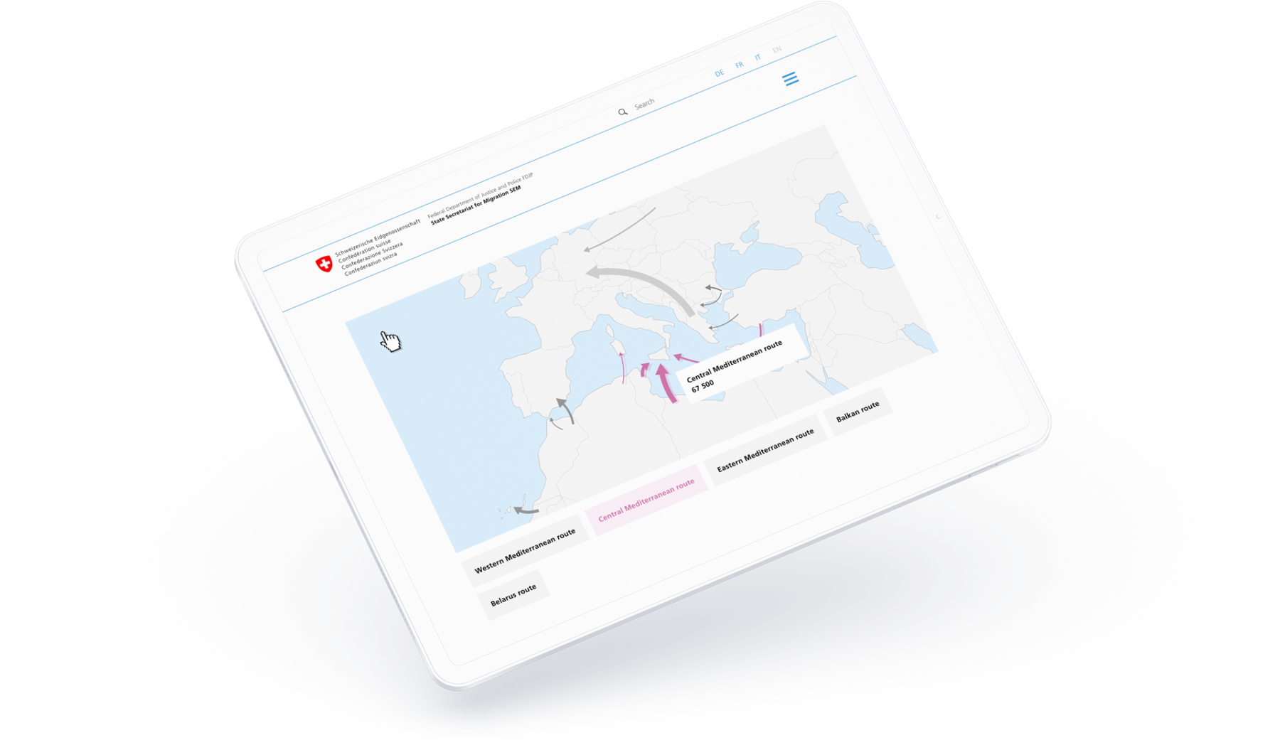 les routes de migrations interactif